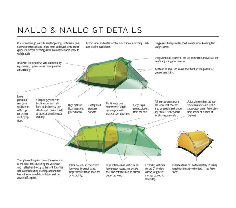 Hilleberg Nallo 2 GT Green-2